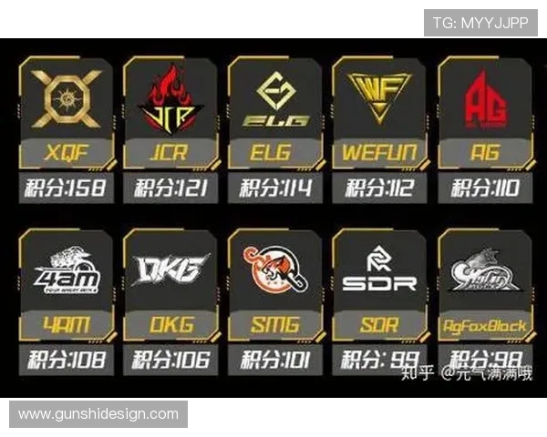 和平精英热点分析：深入探讨FPX战队的战术控制与团队配合