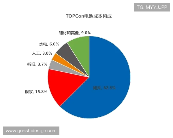 广州篮球队的控制革新探索与发展路径分析
