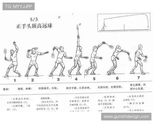 广州羽毛球队如何引领羽毛球运动的节奏变革与未来发展探讨