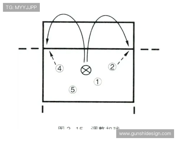 广州篮球队快攻战术解析与赛季表现的深度剖析