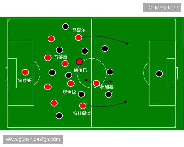 广州足球队防守战术解析与技术细节深度剖析