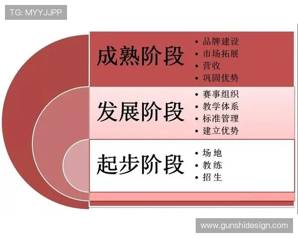 广州足球队力量表现数据分析揭示球队潜力与未来发展方向