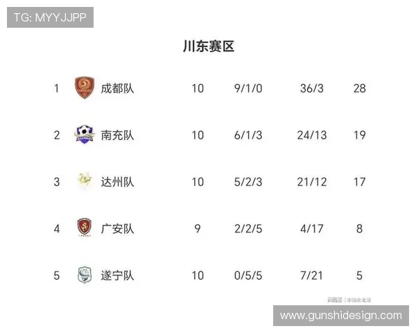 成都排球队以71分稳居锦标赛积分榜首位争夺冠军之路愈发明朗