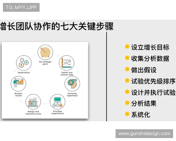成都羽毛球队团队协作表现的数据分析与提升策略探讨